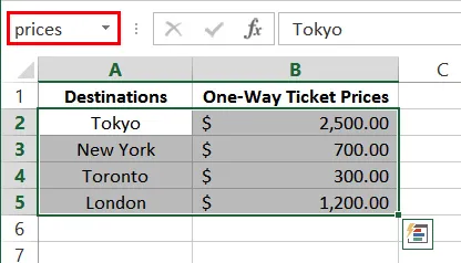 Data Range Displayed