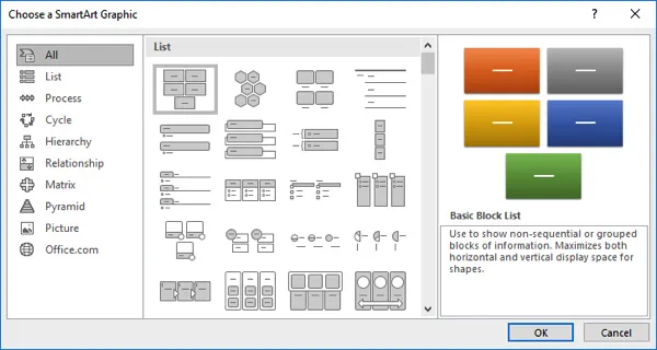 smartart dialog box displayed