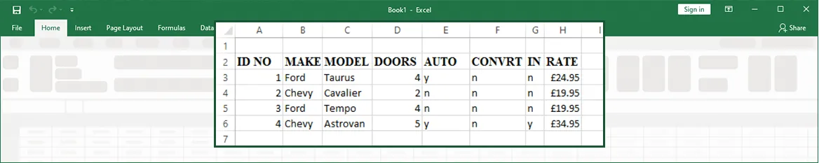 Figure 1-2: List Data