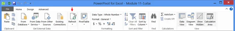 Refresh Powerpivot