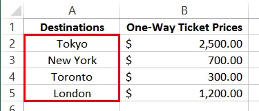 Using VLOOKUP Function